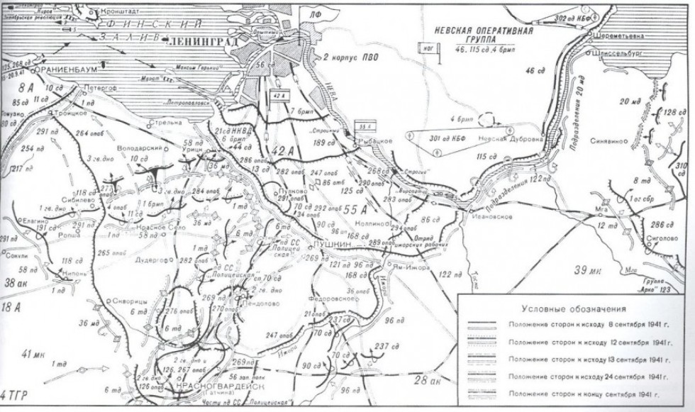 На Пулковской высоте На Пулковской высоте