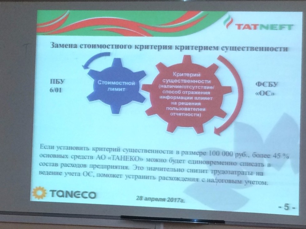 ������-������������ ����������� � ������ ������ '��������� � ���������� ����