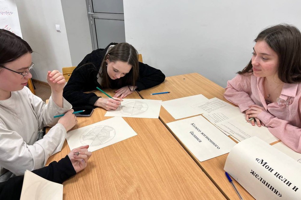 Мастер-класс 'Познай себя!' Мастер-класс 'Познай себя!'