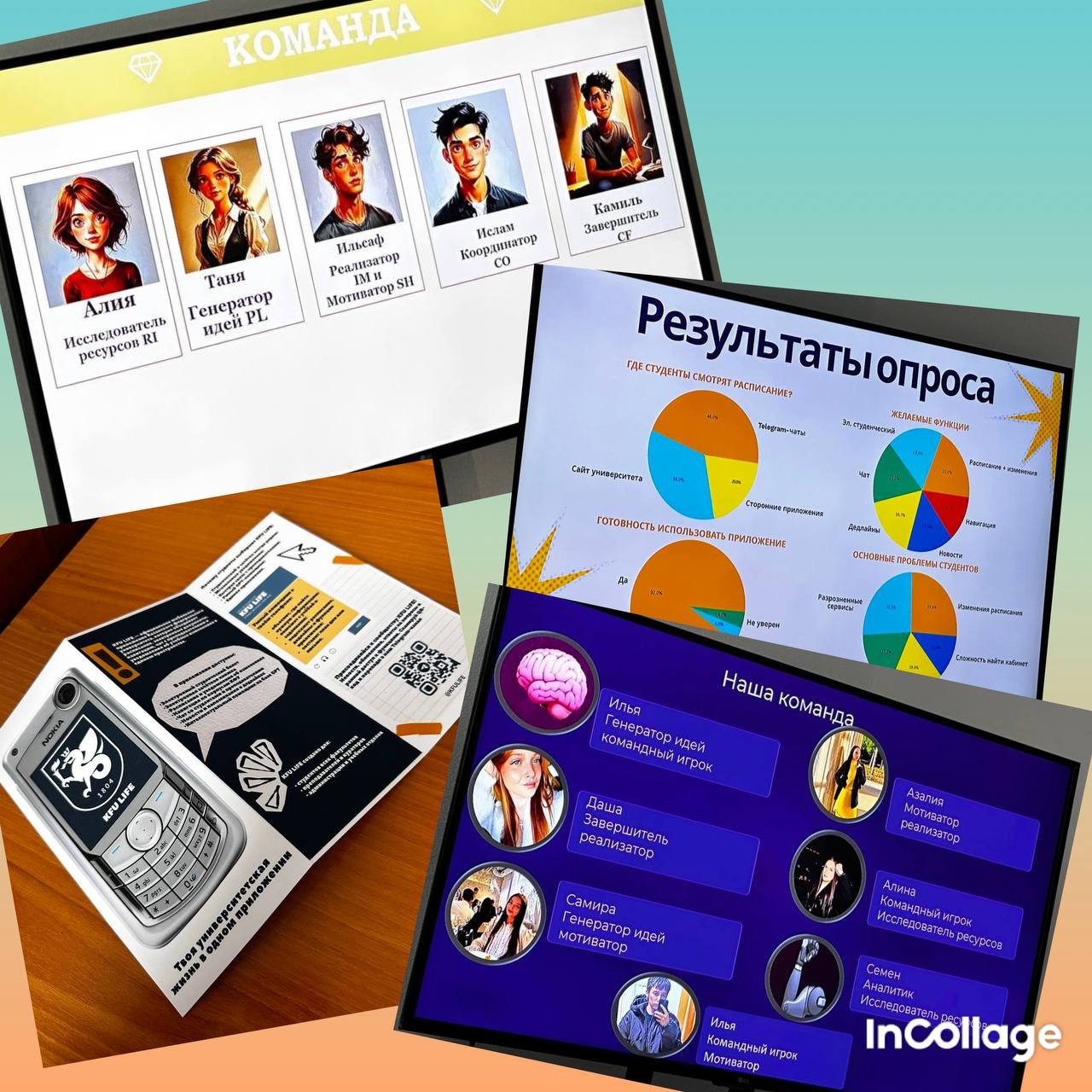 Сегодня были подведены итоги обучения студентов 3 курса профиля Управление бизнесом по курсу профессора Палей Татьяны Феликсовны Дизайн-мышление и управление креативностью Сегодня были подведены итоги обучения студентов 3 курса профиля Управление бизнесом по курсу профессора Палей Татьяны Феликсовны Дизайн-мышление и управление креативностью