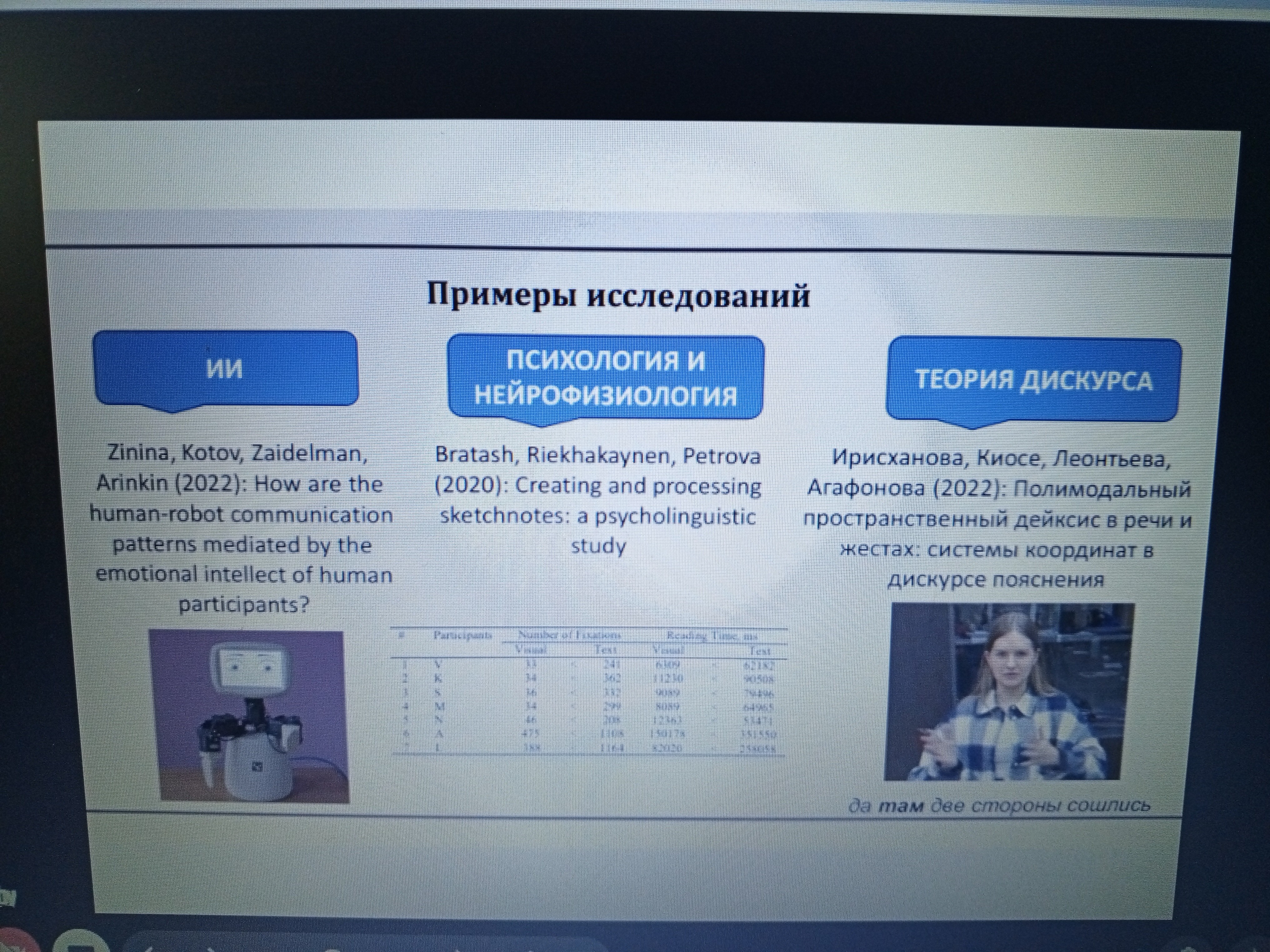 Научные горизонты ВШИЯиП ? ОСЕНЬ 2024. Участие преподавателей и студентов ВШИЯиП в I Лингвоэкологическом форуме. Научные горизонты ВШИЯиП ? ОСЕНЬ 2024. Участие преподавателей и студентов ВШИЯиП в I Лингвоэкологическом форуме.