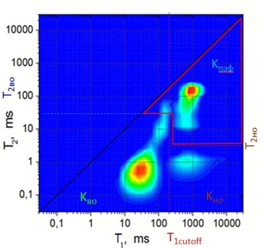 Кафедра физики молекулярных систем Кафедра физики молекулярных систем