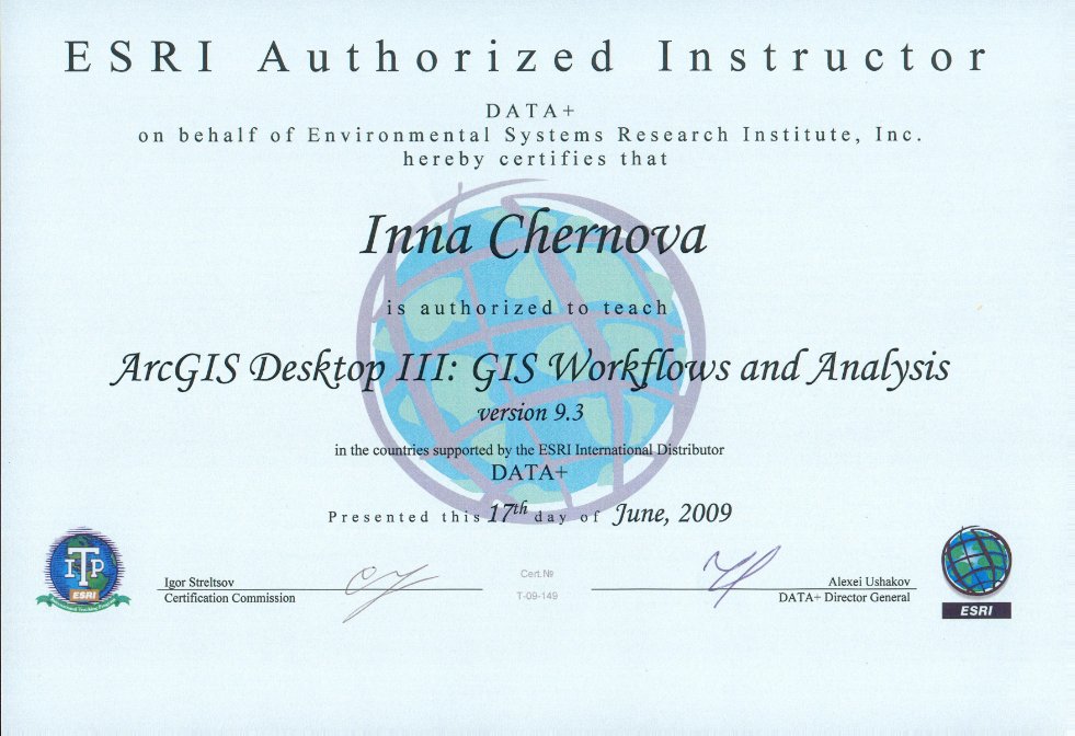 Курсы ESRI Курсы ESRI