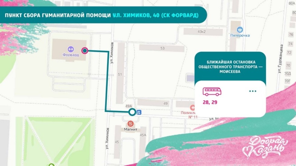 ���� ������������ ������