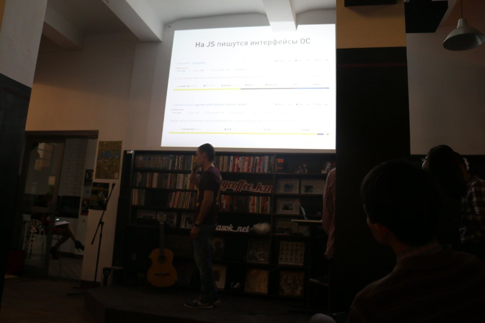 ������ � IT-QUIZ � ������ � '����������� 42'!