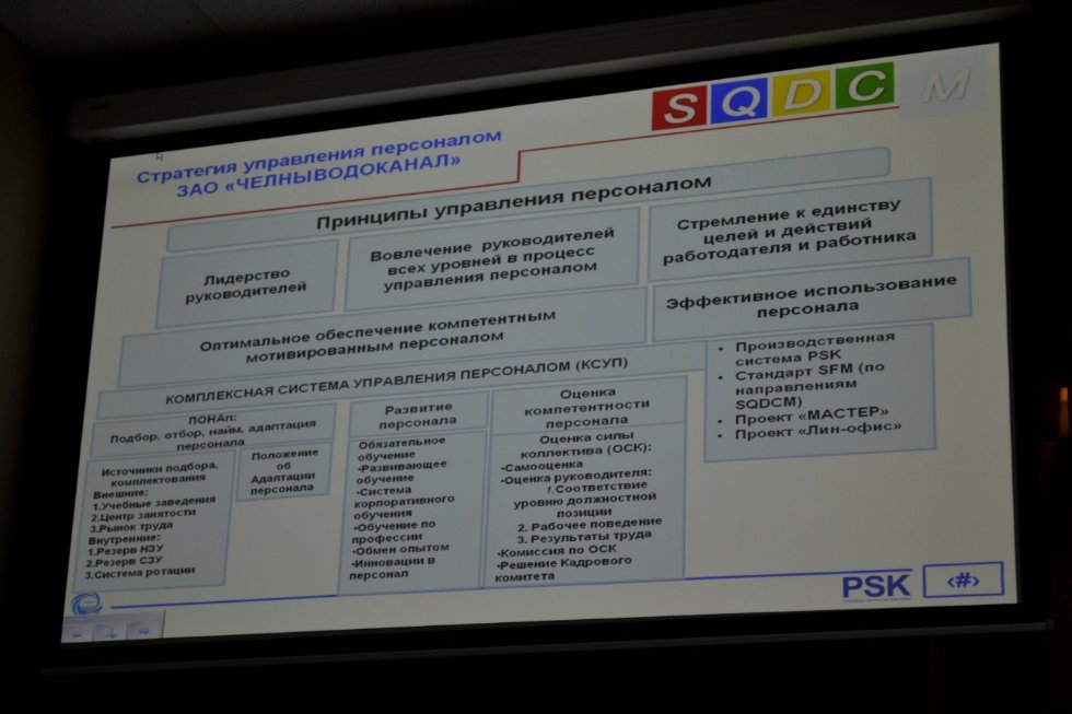 В гостях у 'Президент-клуба' Набережночелнинского института КФУ генеральный директор АО 'Челны-водоканал' Уел Хусаинов В гостях у 'Президент-клуба' Набережночелнинского института КФУ генеральный директор АО 'Челны-водоканал' Уел Хусаинов