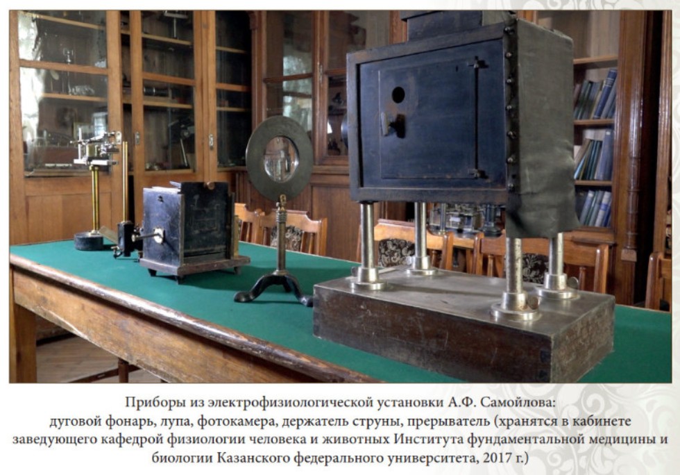 Конференция - Фундаментальная и клиническая электрофизиология сердца. Актуальные вопросы аритмологии Конференция - Фундаментальная и клиническая электрофизиология сердца. Актуальные вопросы аритмологии