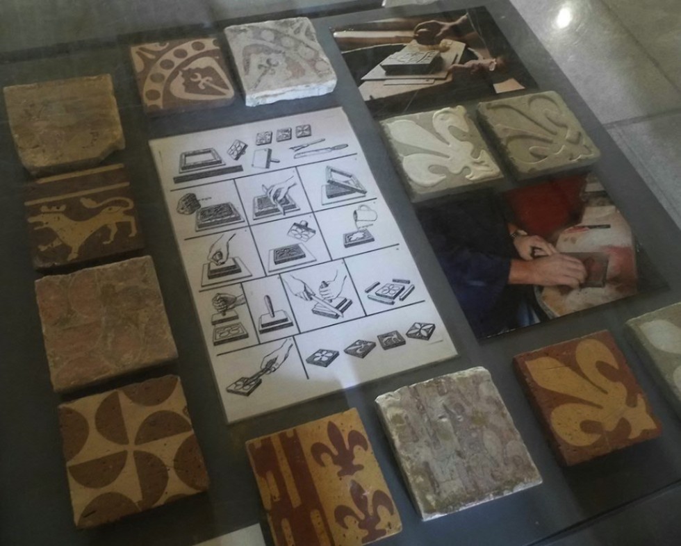 ��������� ������� ������������ �������