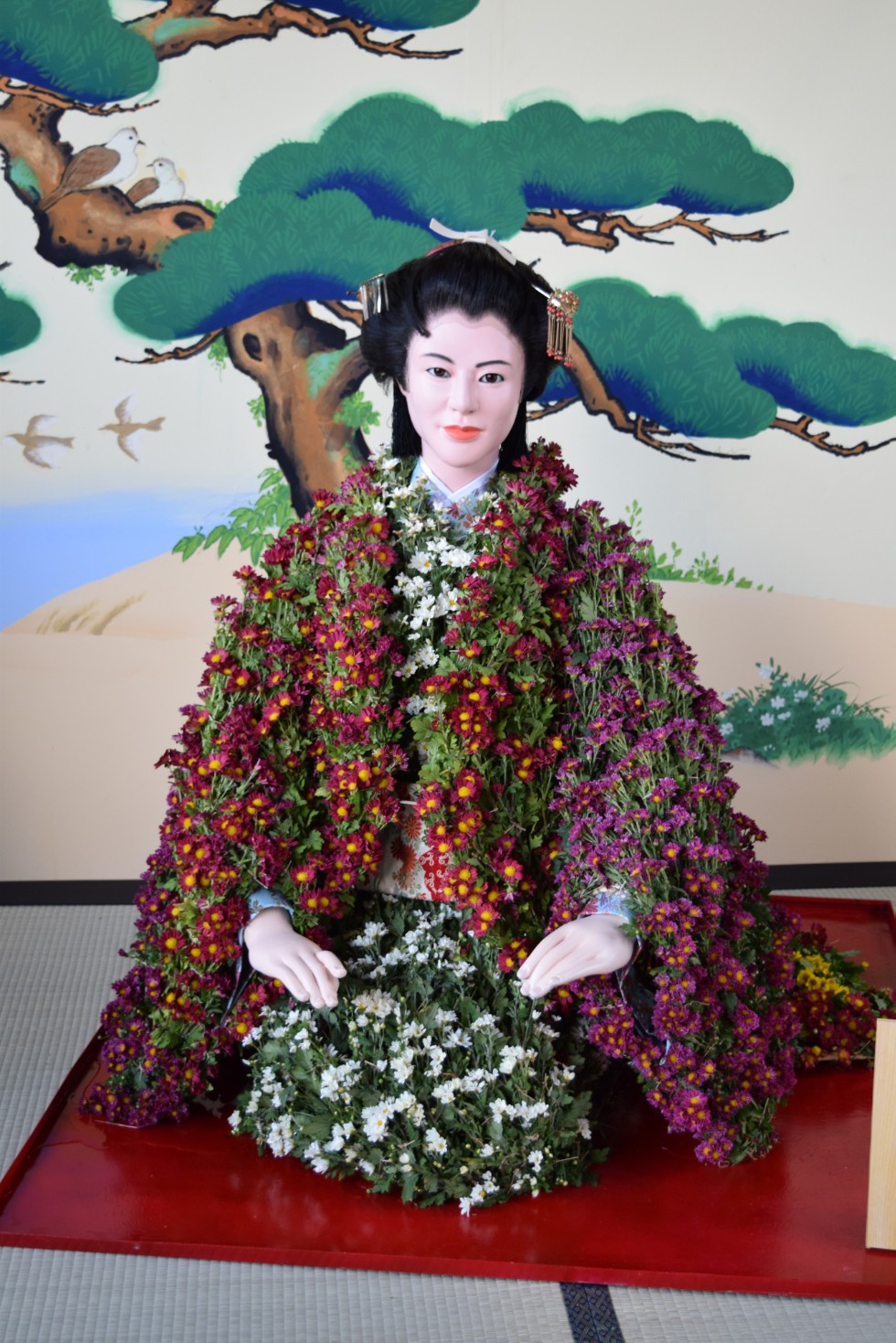 � ������������� ������� ������ � ������� � ������