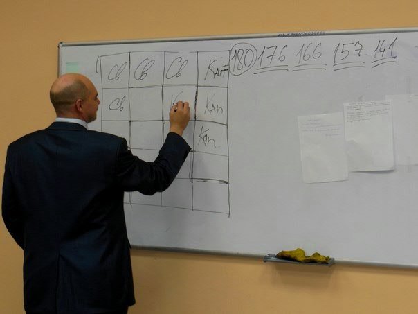 Ролевая игра живого действия Ролевая игра живого действия