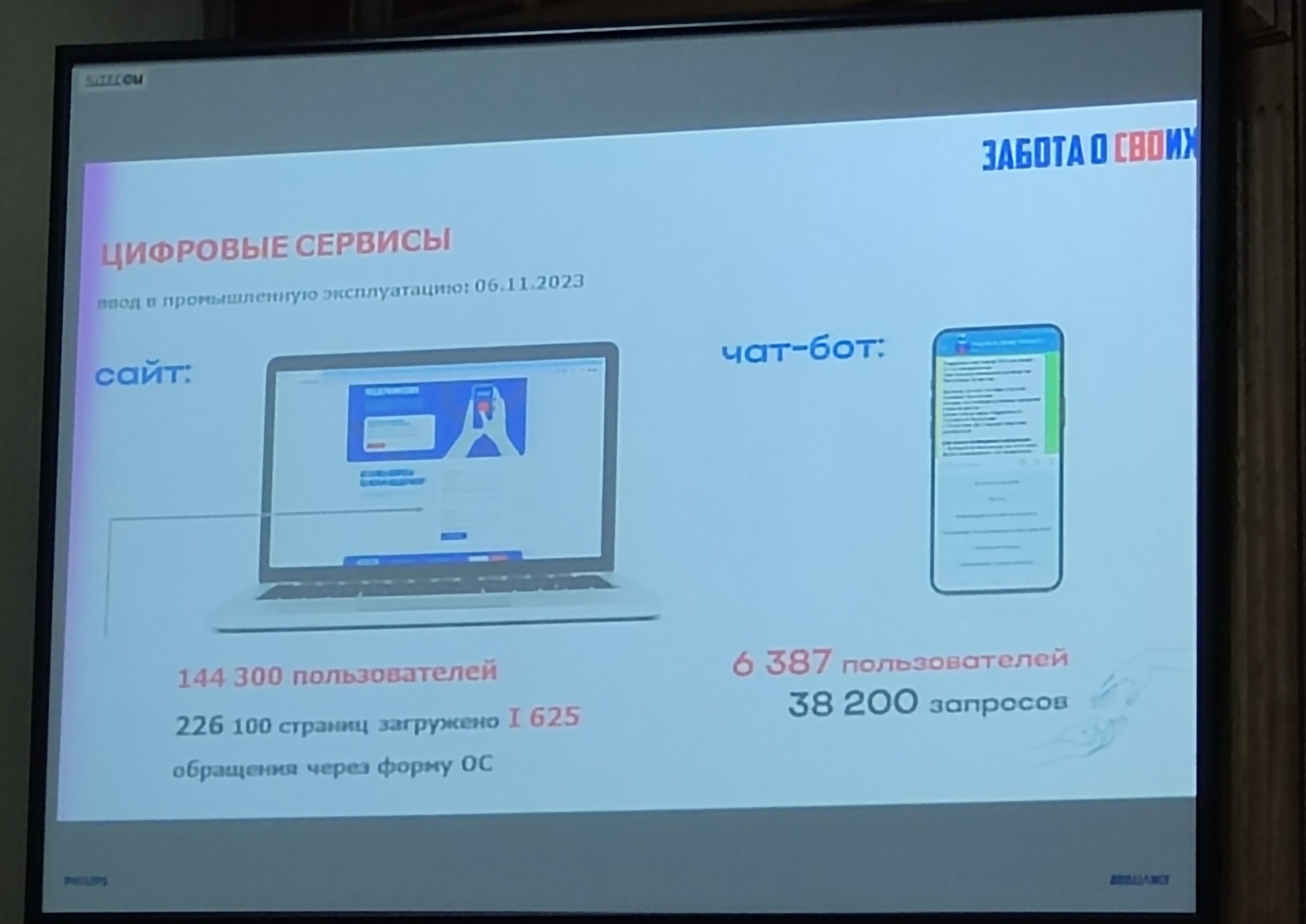 Представители Лиги женщин и Совета ветеранов КФУ приняли участие в семинаре Госсовета Представители Лиги женщин и Совета ветеранов КФУ приняли участие в семинаре Госсовета