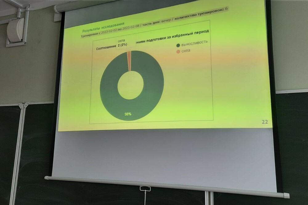 Мероприятия в рамках Недели российской науки Мероприятия в рамках Недели российской науки