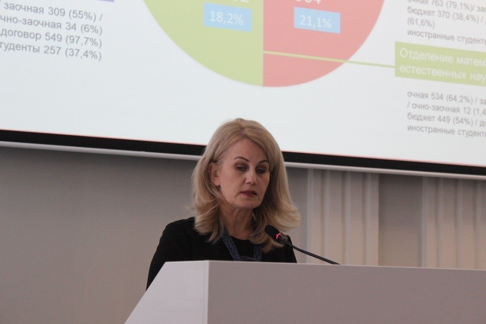 ������ �� 2021 ��� �������� � ���������� ��������� ���