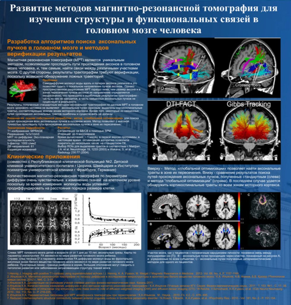 МЕЖДУНАРОДНЫЙ ЦЕНТР МАГНИТНОГО РЕЗОНАНСАКазанский (Приволжский) федеральный университет МЕЖДУНАРОДНЫЙ ЦЕНТР МАГНИТНОГО РЕЗОНАНСАКазанский (Приволжский) федеральный университет