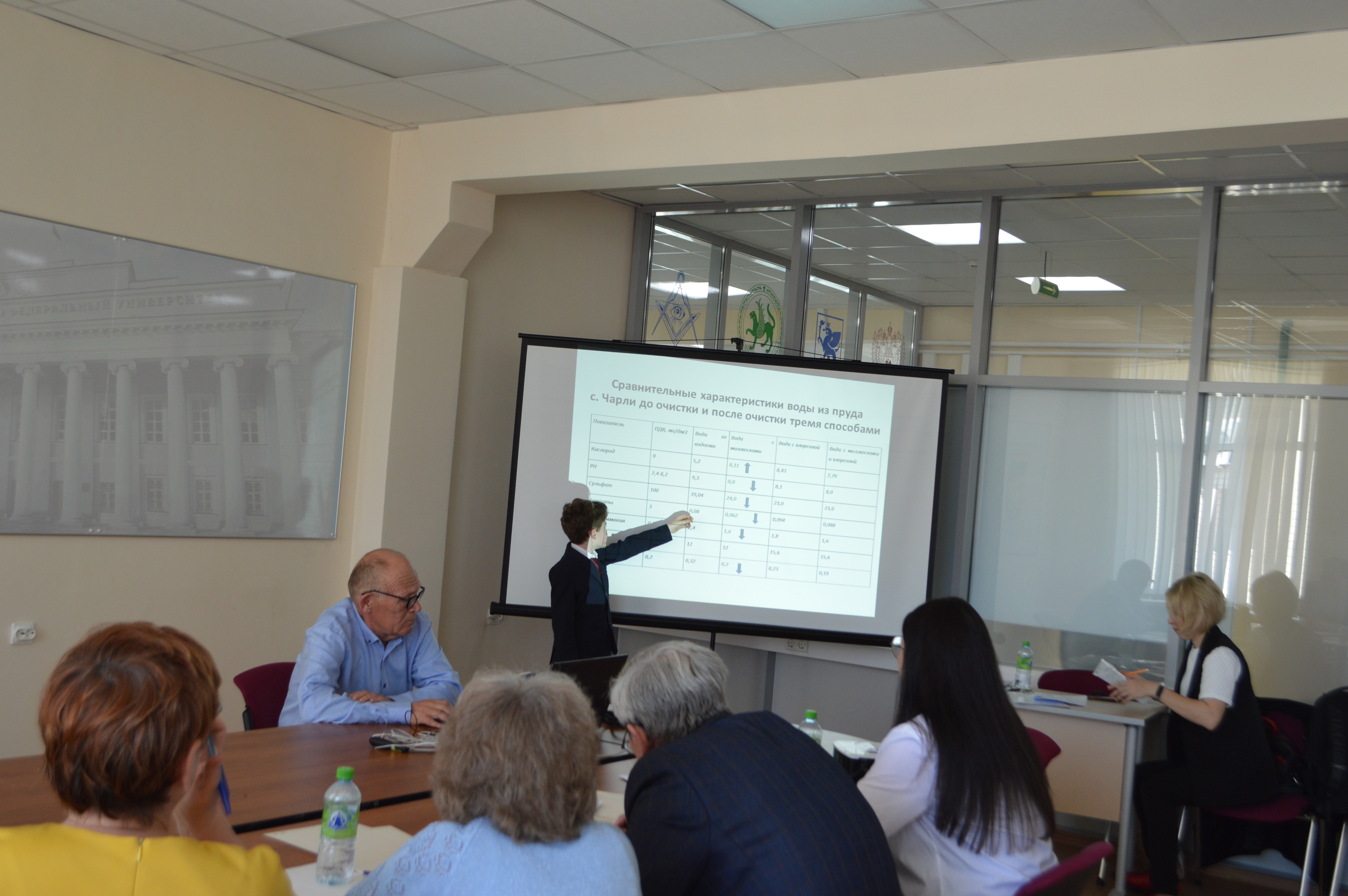 4 ��� ��������������� ��������� �������� 21 ����