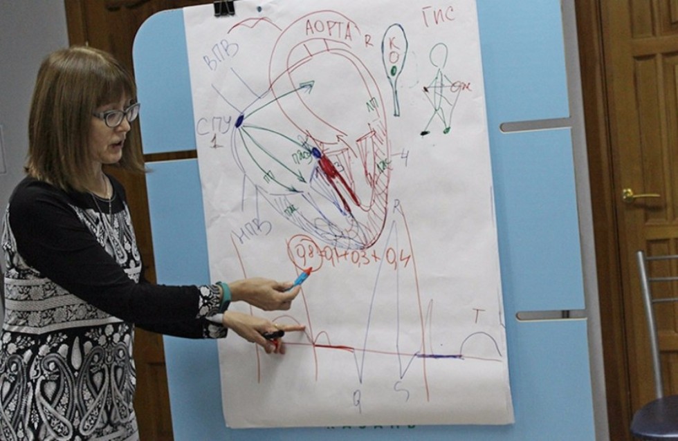 Профориентационная школа-коворкинг завершается в 'Буревестнике' Профориентационная школа-коворкинг завершается в 'Буревестнике'