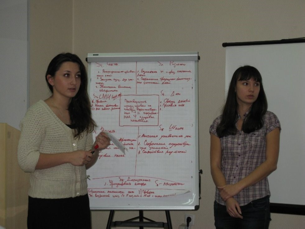 Студенты-конфликтологи КФУ проходят производственную практику ,практика конфликтологов, конфликтологи, медиация казань,