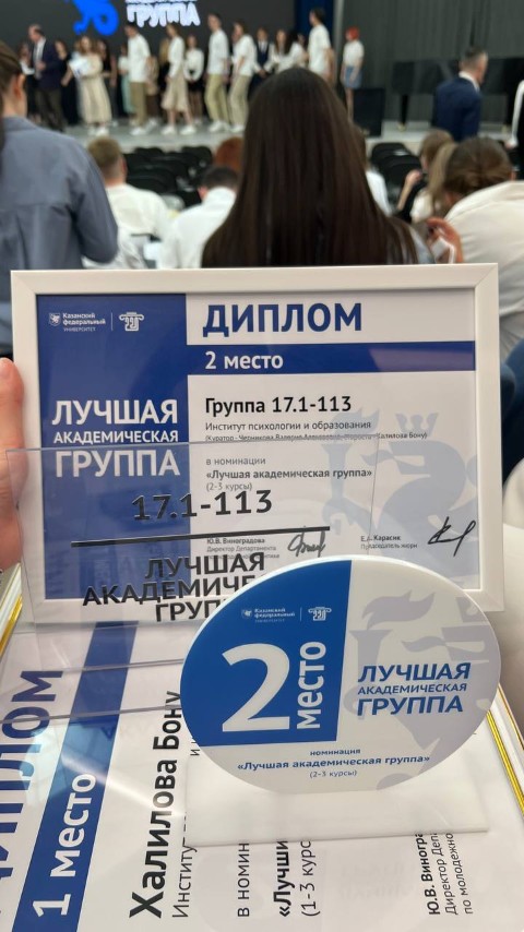 Результаты конкурса 'Лучшая академическая группа КФУ' Результаты конкурса 'Лучшая академическая группа КФУ'