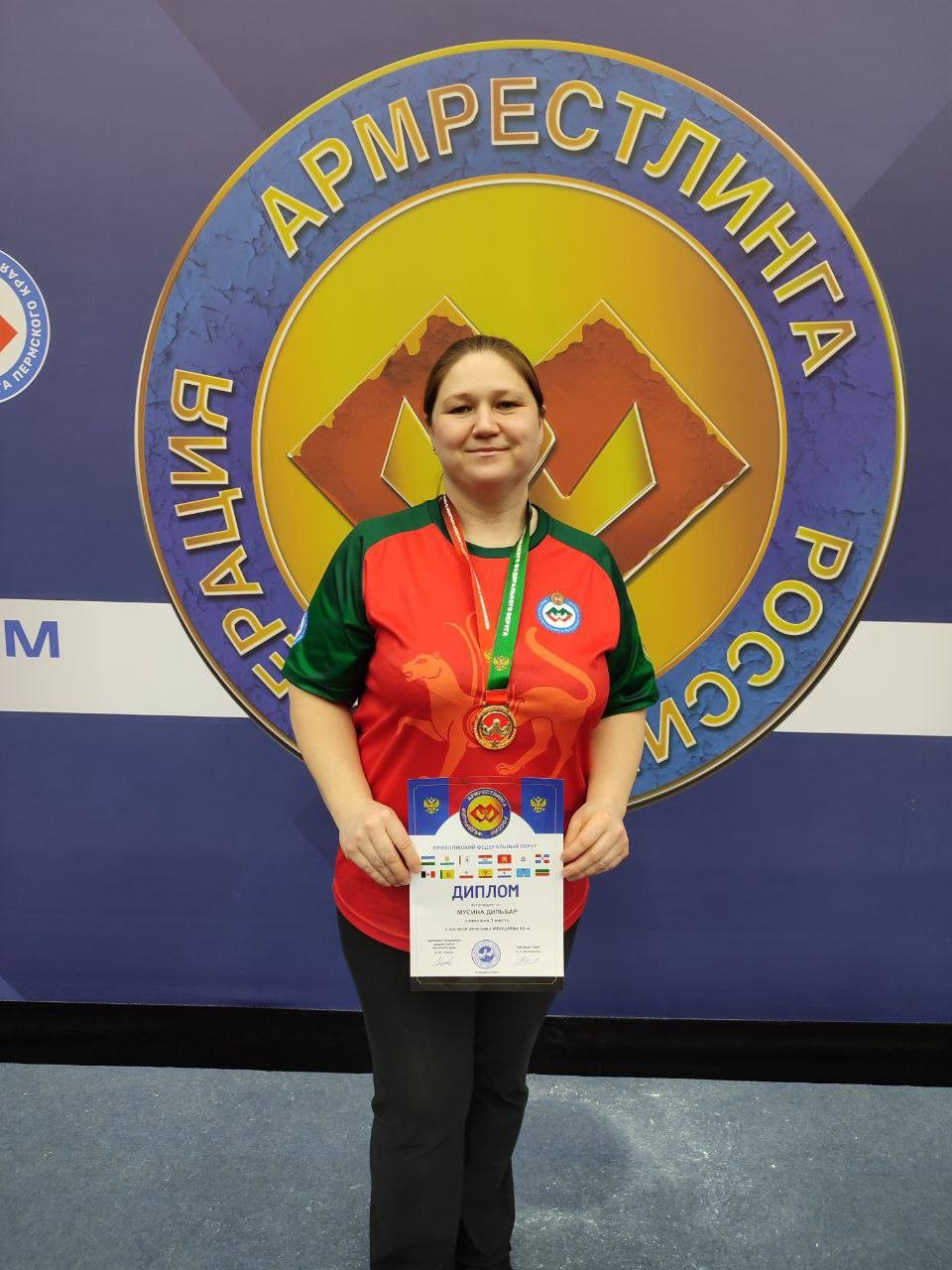 ���������(����������) ������������ ������������ ������ �� ������������