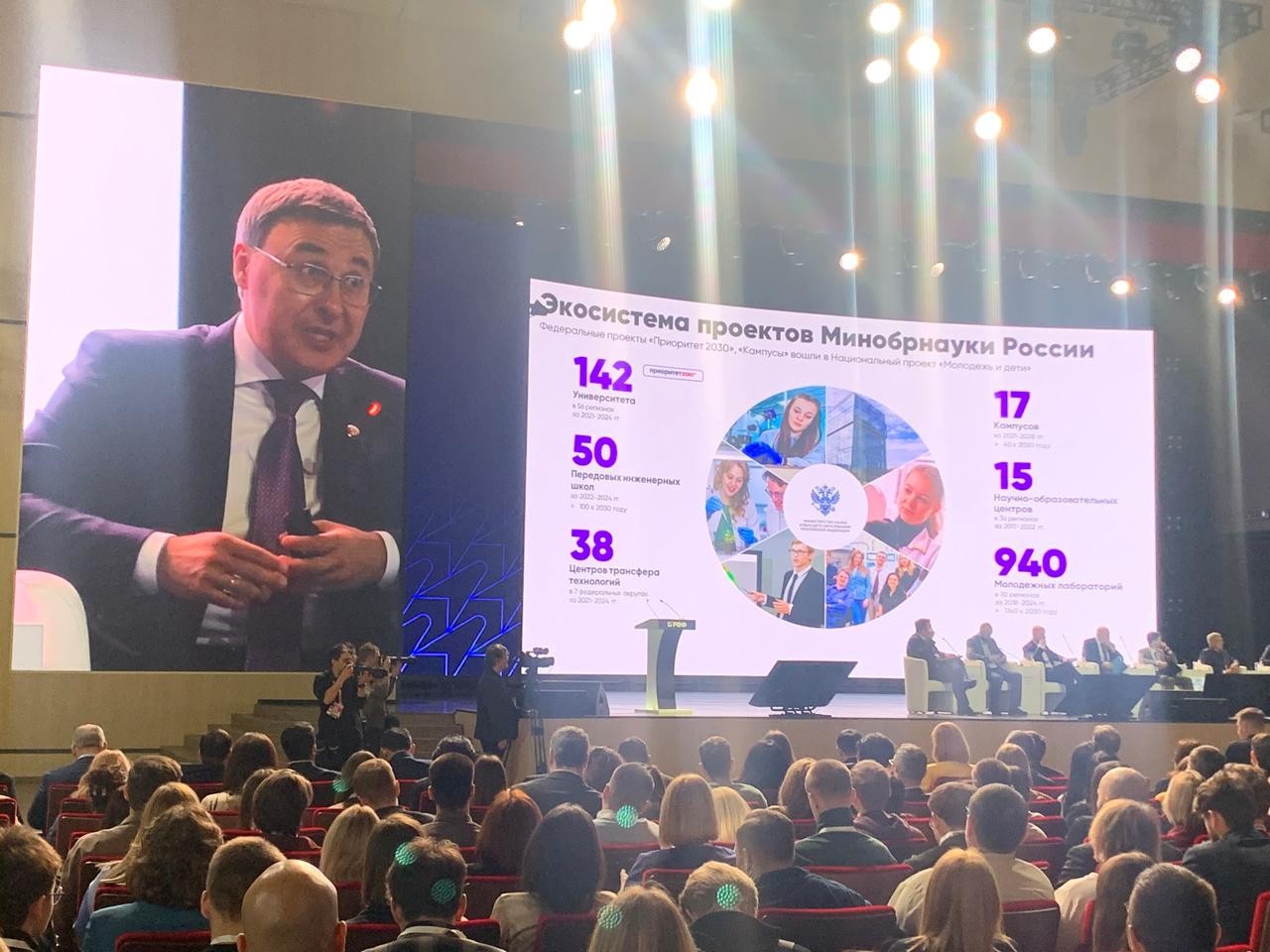 �� ����� XIX ����������� ���������� ������