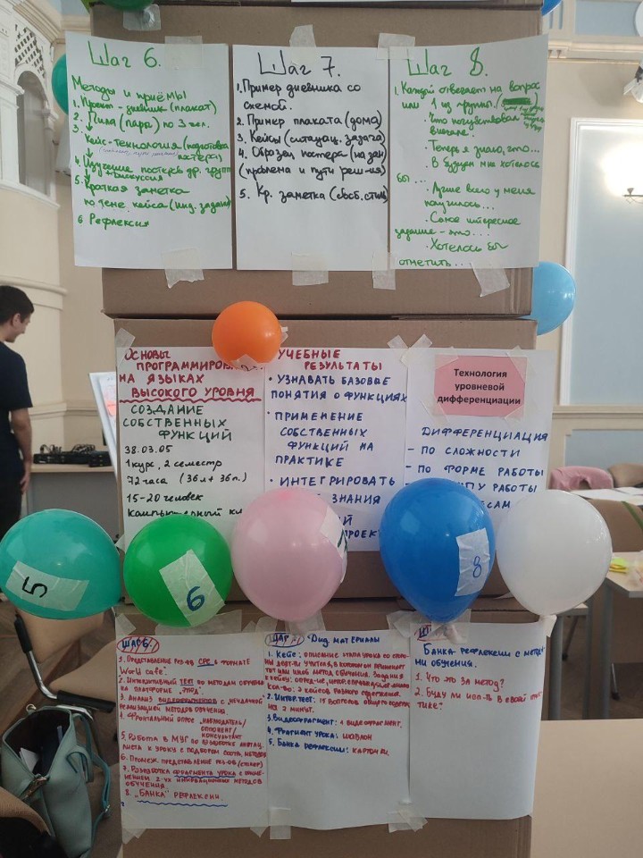 В Институте психологии и образования прошел погружающий постмодульный групповой интенсив 'Технологический конструкт занятия' в Школе университетского преподавателя В Институте психологии и образования прошел погружающий постмодульный групповой интенсив 'Технологический конструкт занятия' в Школе университетского преподавателя