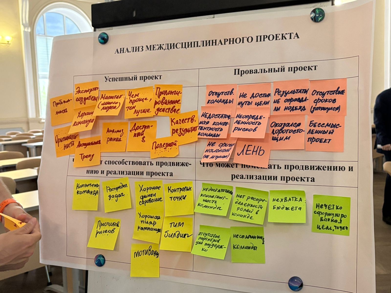 ���������������� ������� ��� ������� �������������� ���: �� ���� �� ������