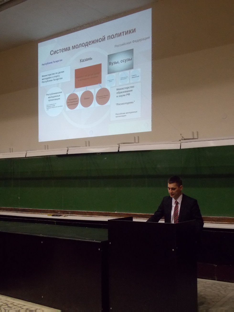 � ��� �������� ����������� ������������ ������.