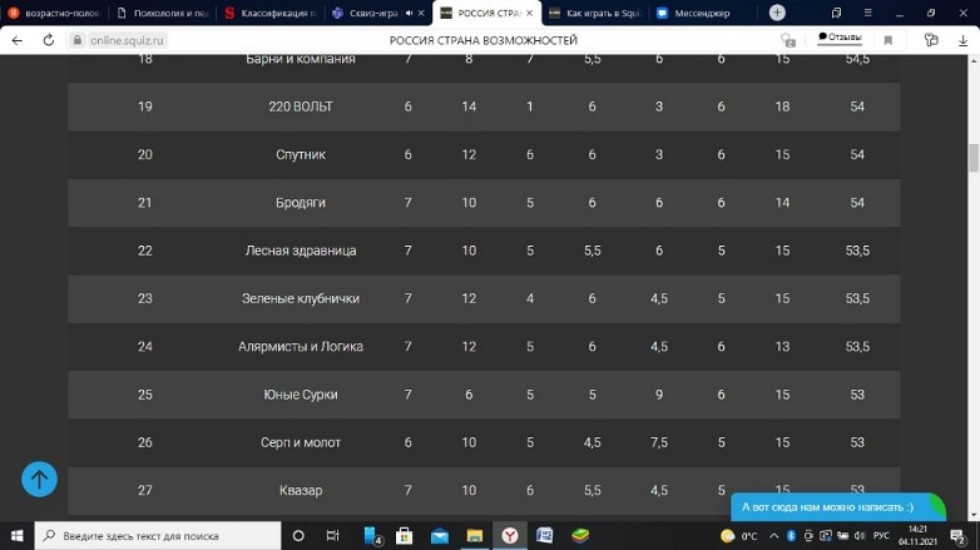 �������� ��������� ������� � ��������� ������� ������� � ����-����