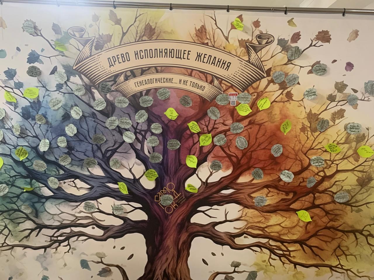 Представители Лиги женщин университета окунулись в семейную историю вместе с генеалогическим форумом 'Терра.Татарстан' 2025 Представители Лиги женщин университета окунулись в семейную историю вместе с генеалогическим форумом 'Терра.Татарстан' 2025