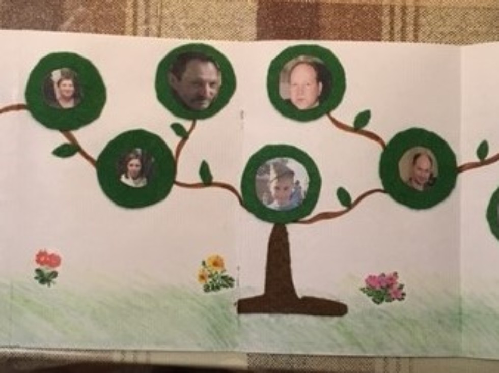 ��������� �����  ���������� ������������ ������������ ,�����, ��������� ����� ���, ���� ������ �����