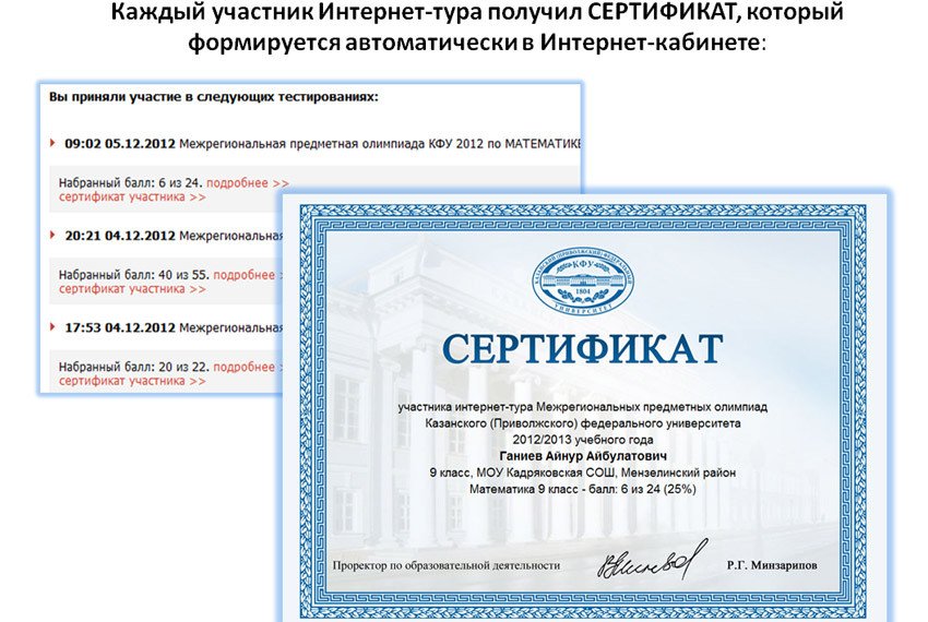 15 ����� ���������� ������ � ����� ��� ������� ������� � ��������-���� ��������������� ���������� �������� ���