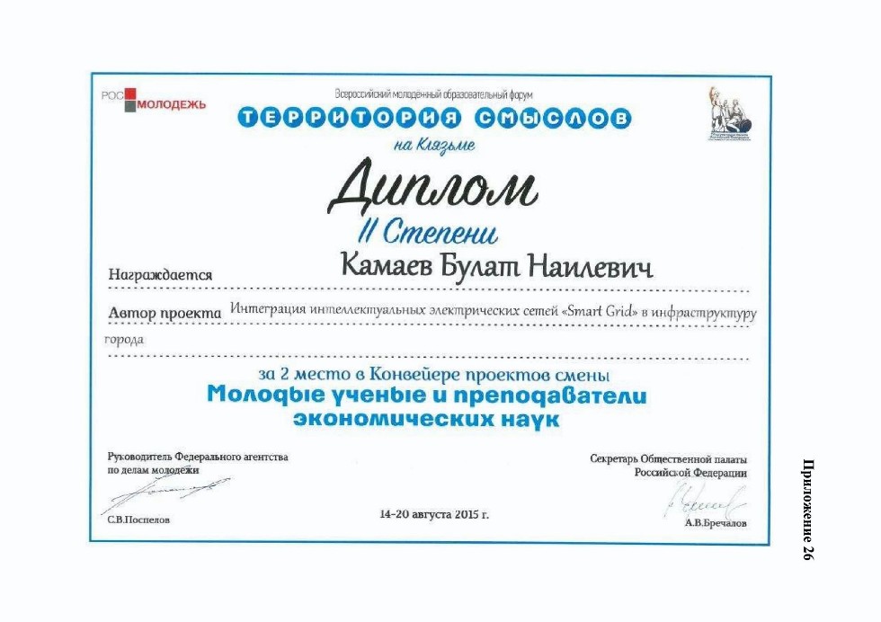 Научные проекты и гранты Научные проекты и гранты