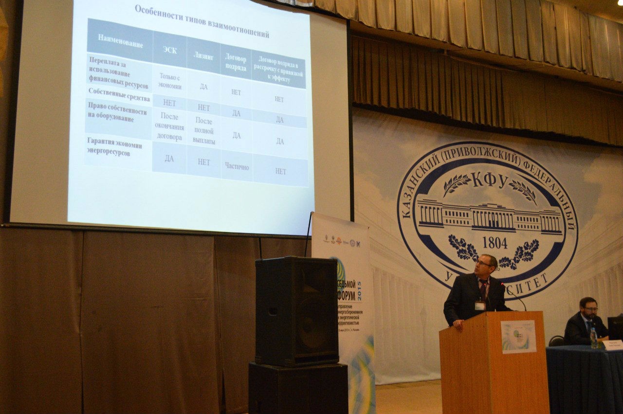 VII �������������� ����� '��������� �������������������: ����������� ����������� � �����'