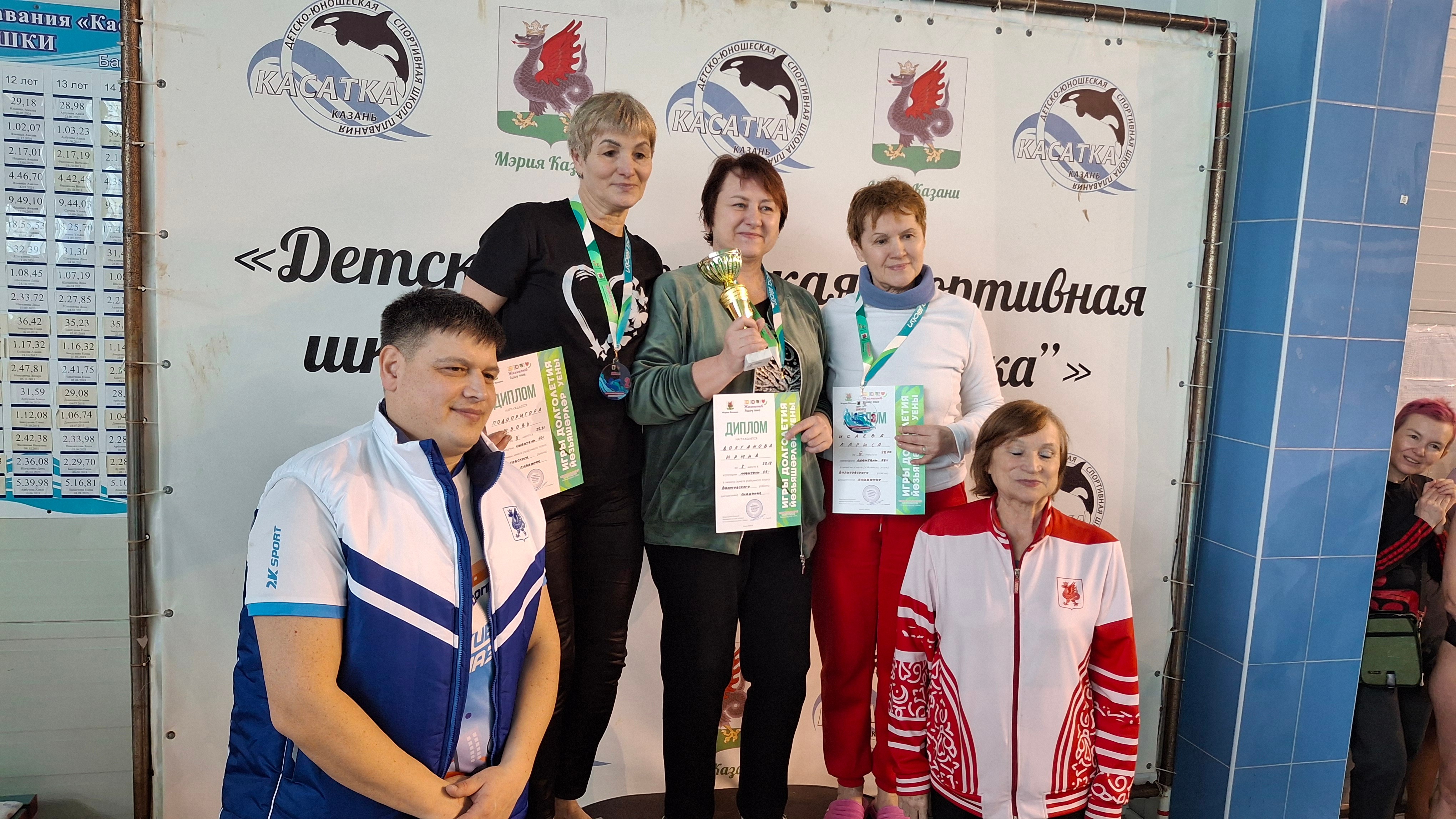 Ветераны КФУ приняли активное участие в соревнованиях по плаванию Ветераны КФУ приняли активное участие в соревнованиях по плаванию