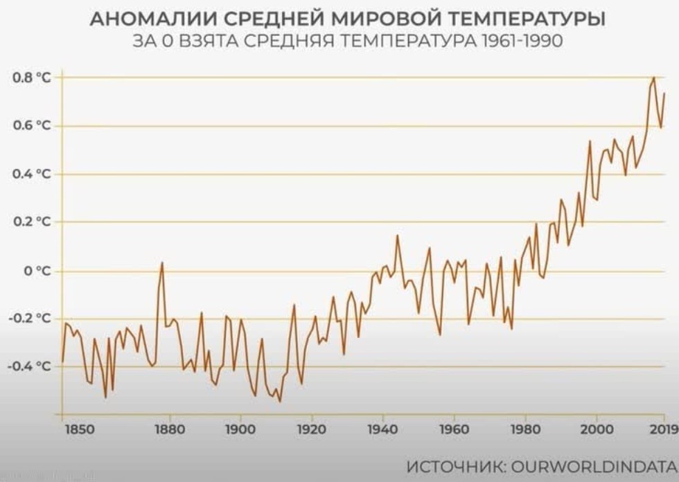 Восемнадцатое заседание дискуссионного клуба Восемнадцатое заседание дискуссионного клуба