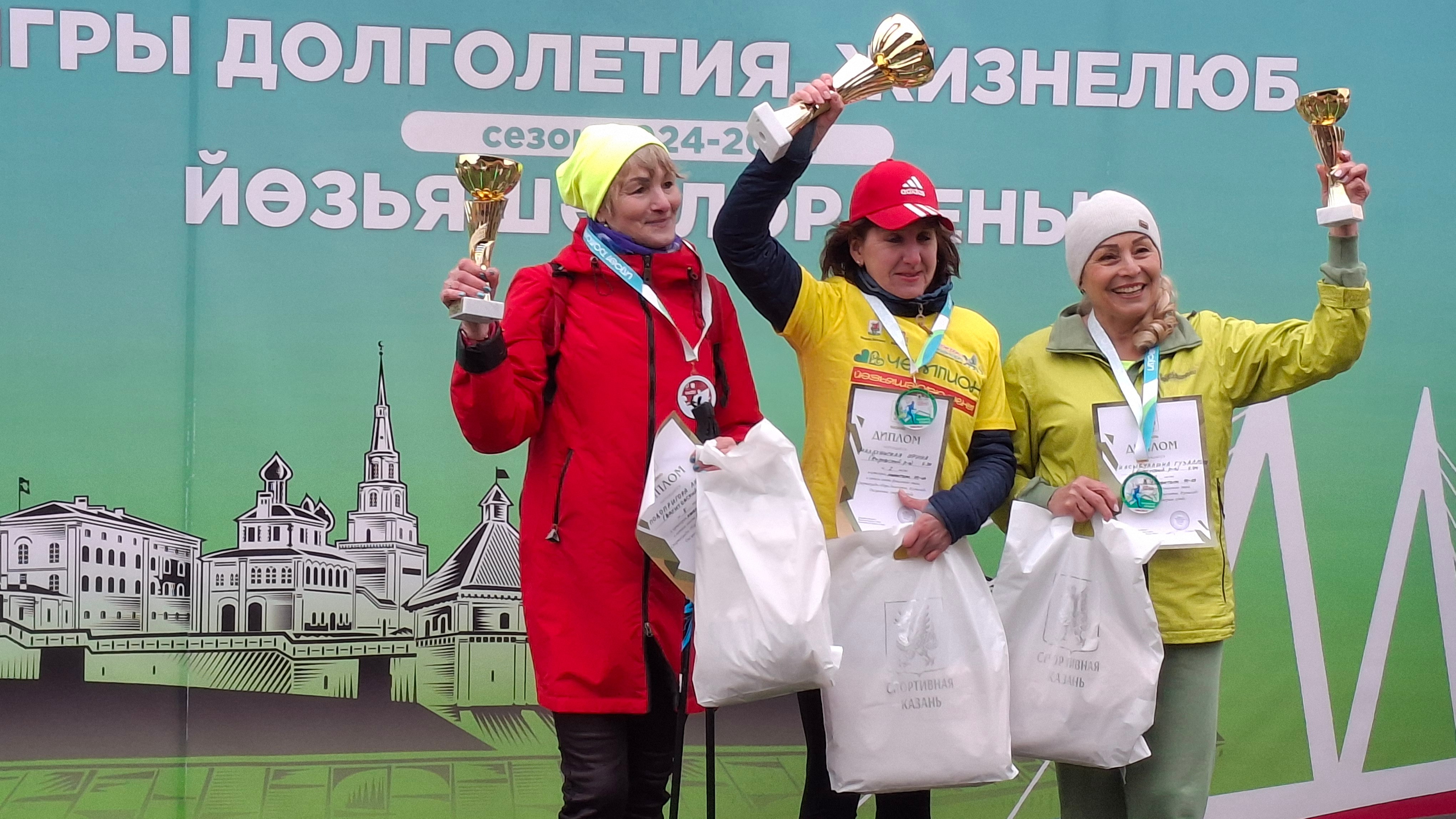 � ����� ������ ����������� �������� ��� ������  �������� �������� �����