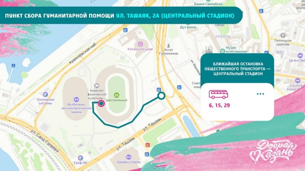 ���� ������������ ������