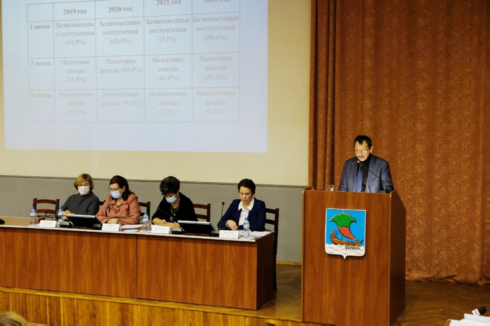 ������ � �������� ��� ��� ���������  � ���������� ���������  '���������-2030'