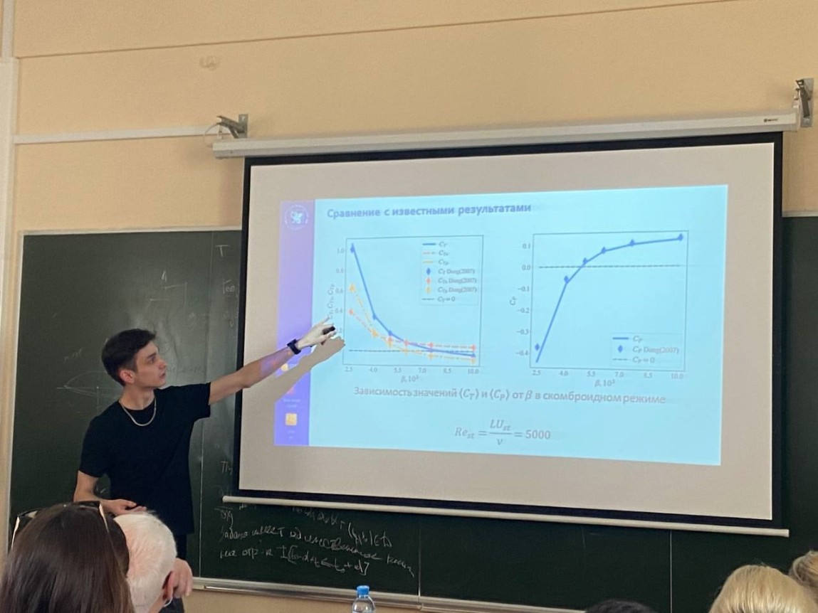 ����������� ����������� � ��������� ������� �� ����������� 