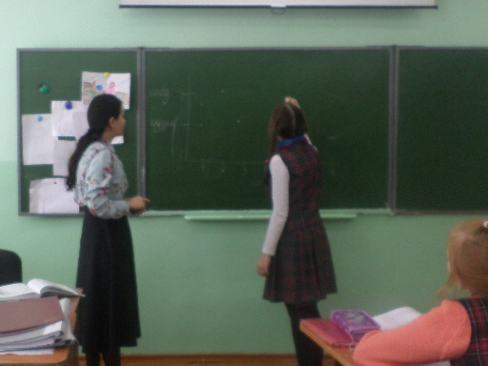 �������� 4 ����� ���� ������� ������������� � �������������� �������� �� �������� �����