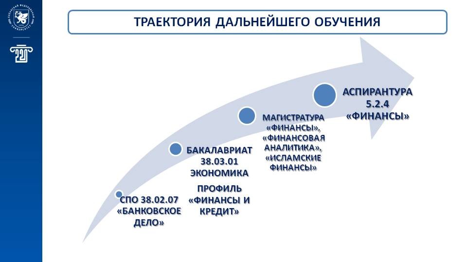 ��������� ��������� � ������� � ������������� ����������