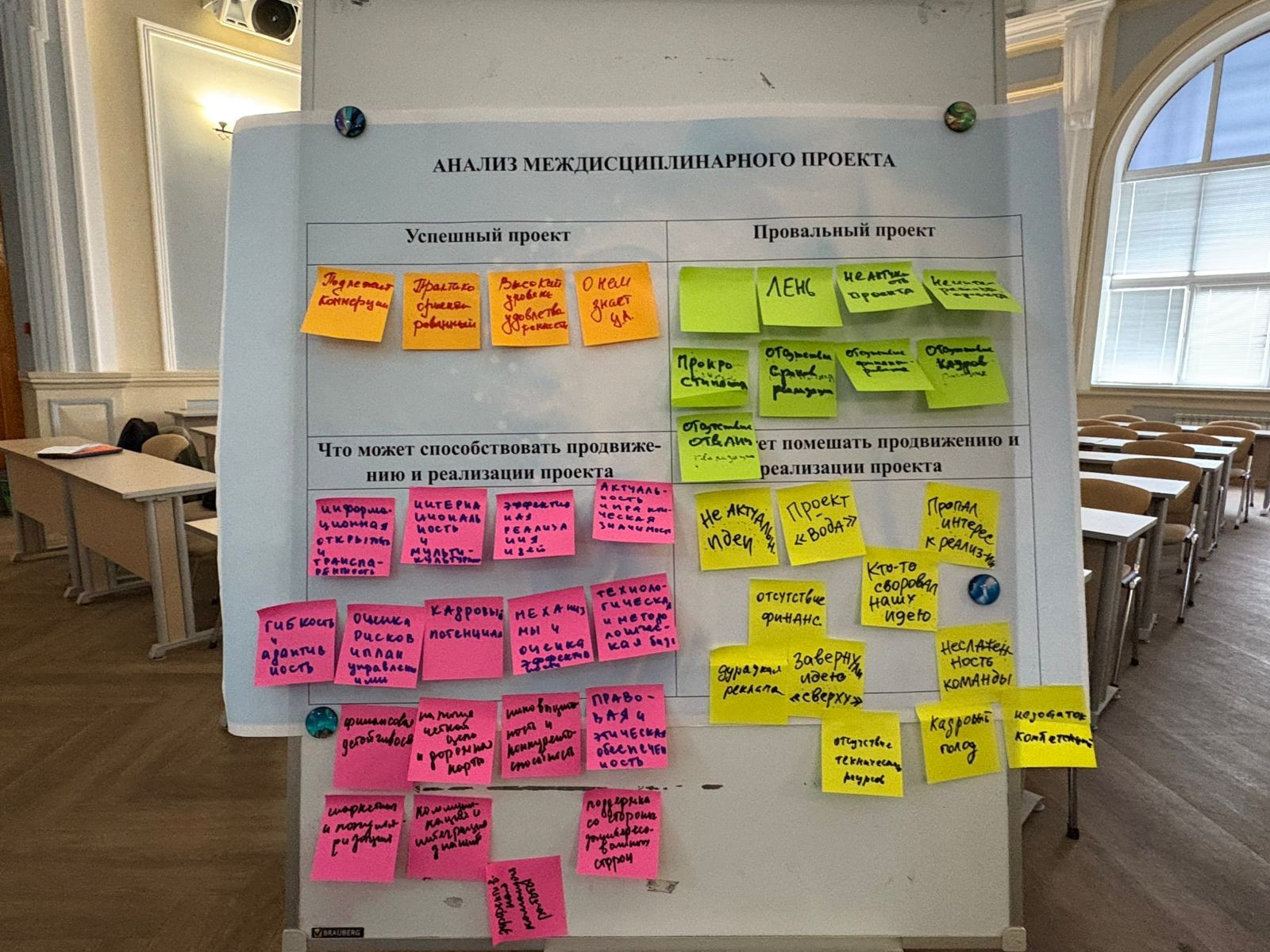 ���������������� ������� ��� ������� �������������� ���: �� ���� �� ������