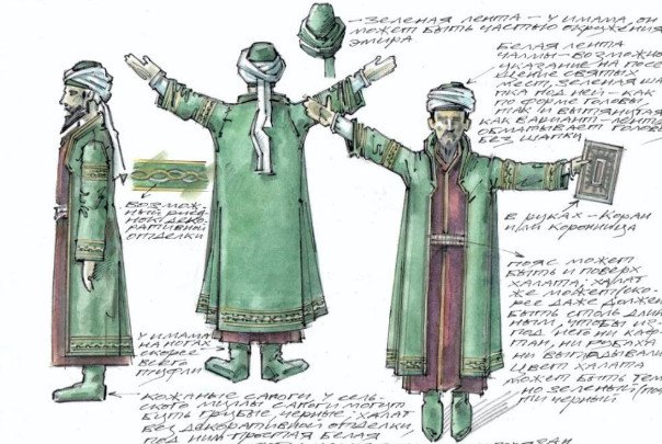 KFU Scientists making 3D reconstruction of Bolgar