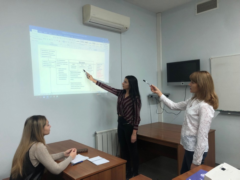 ���������� ���������: ������� ������� ������