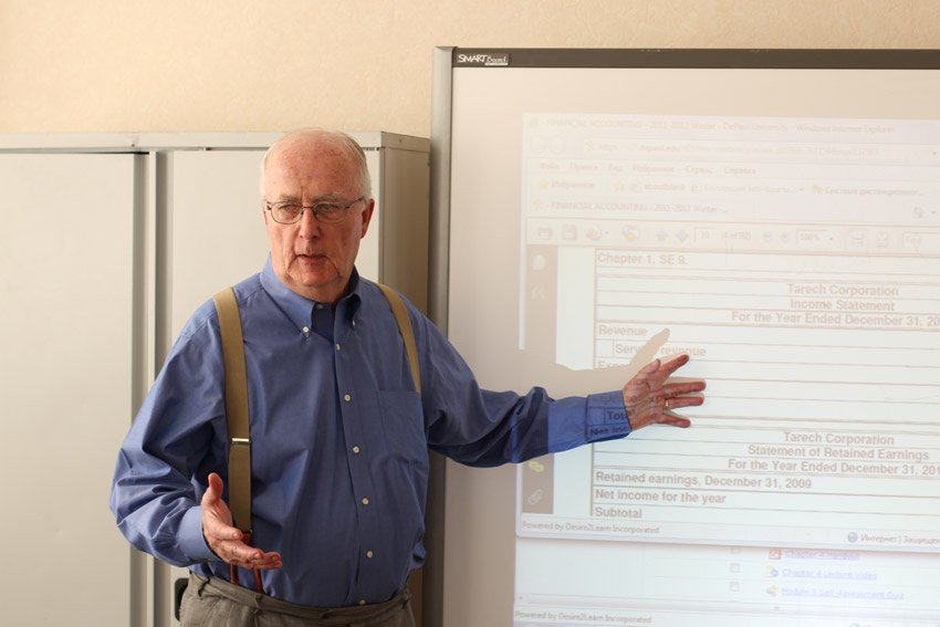 �������� �� ����������: ���� ������������ �����