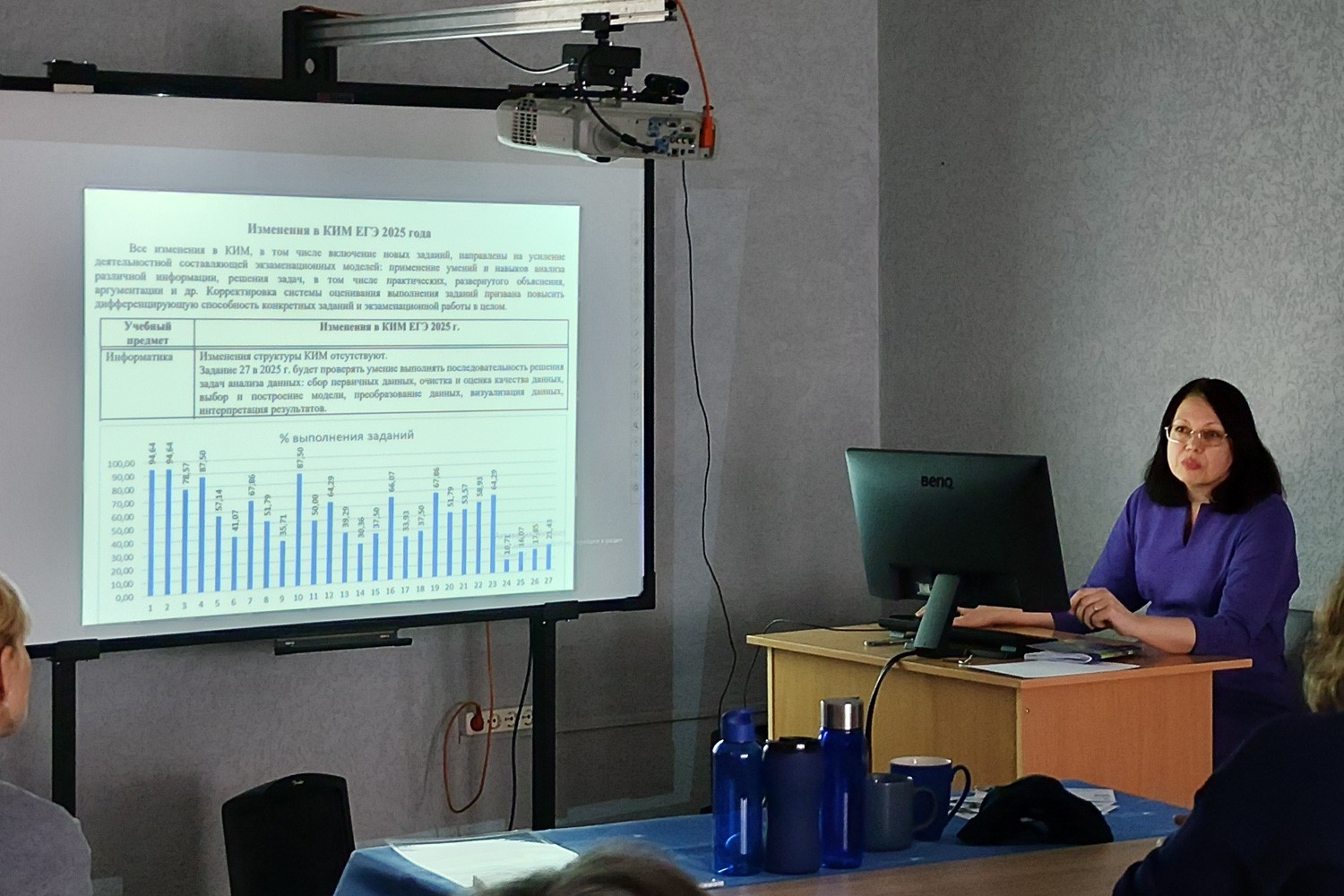 В Елабужском институте КФУ состоялся учебно-методический семинар 'Особенности КИМ по математике и информатике ЕГЭ-2026' В Елабужском институте КФУ состоялся учебно-методический семинар 'Особенности КИМ по математике и информатике ЕГЭ-2026'