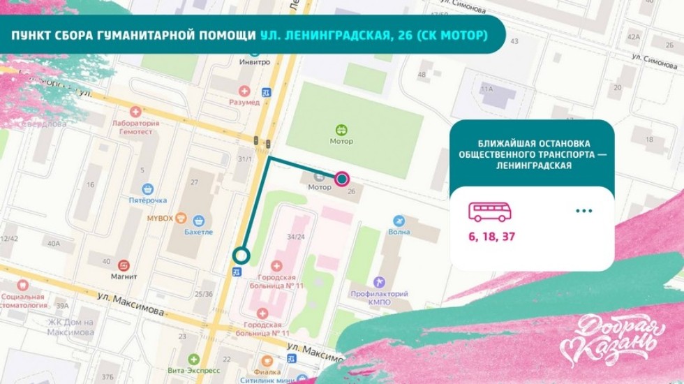 ���� ������������ ������