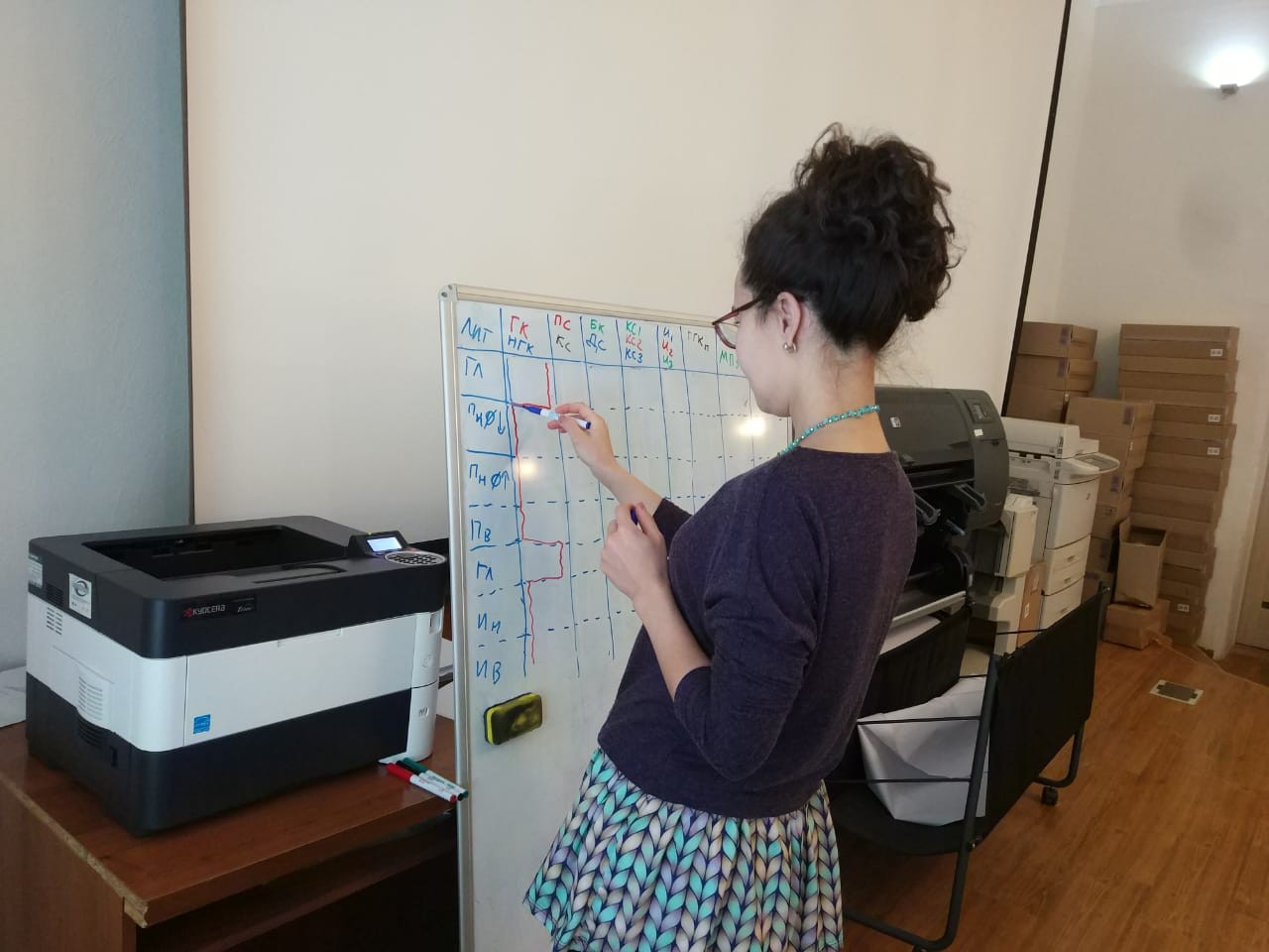 12 ������������� � ������������ '������������' ��������� � ���