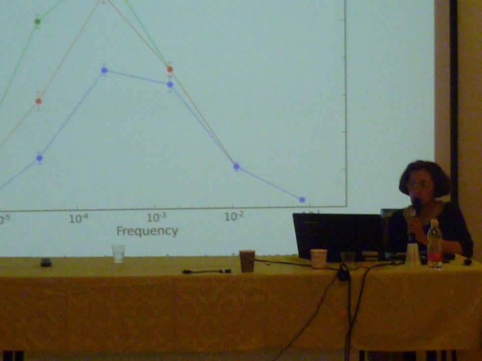 ������������� ����������� 