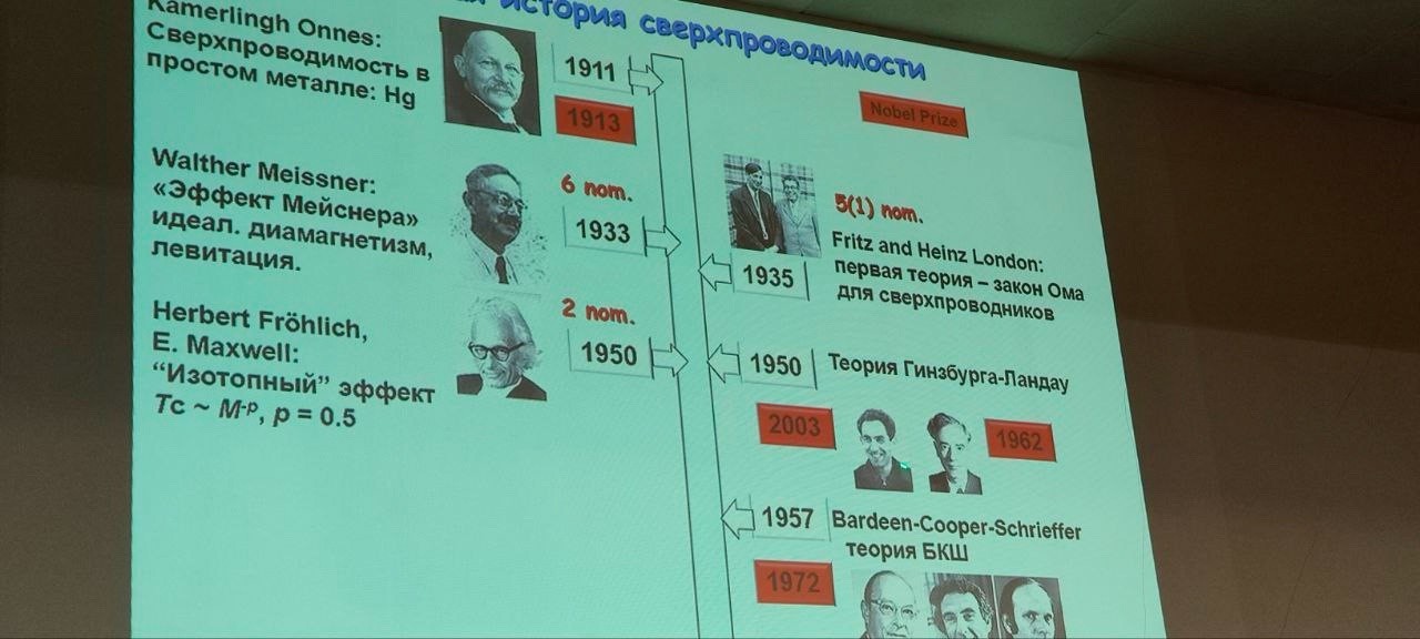 Третий день Quantum Week 2025 в Институте физики завершён! Третий день Quantum Week 2025 в Институте физики завершён!